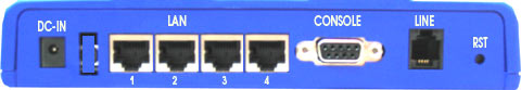 Back panel Dynamix UM-S4 SHDSL router with 4 LAN-ports